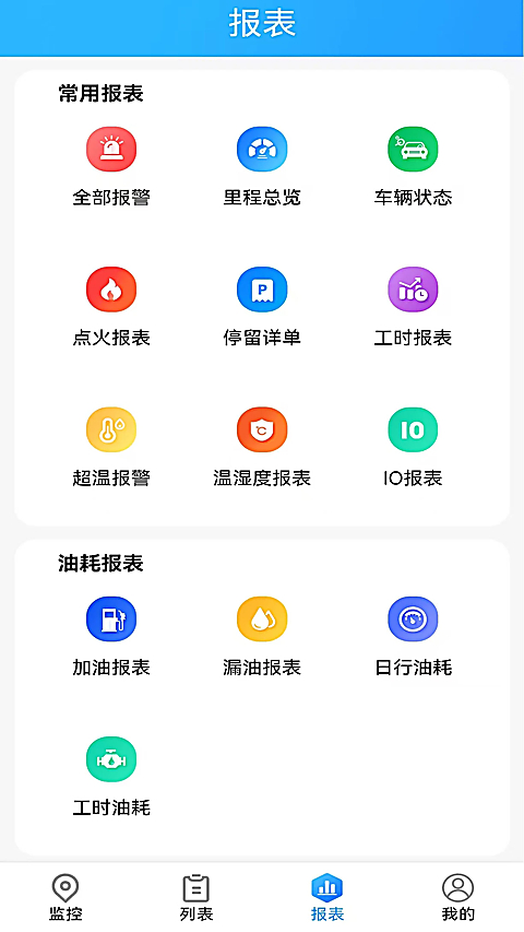 gps51官方版 截图1