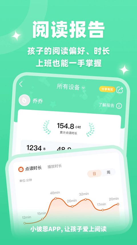 小彼恩App 截图1