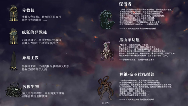 不可名狀的地牢 截圖3