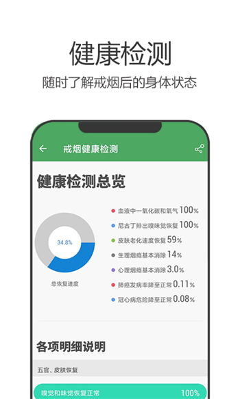 戒煙軍團(科學戒煙)  截圖1