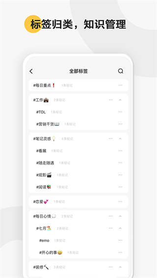 印象轻记app手机版 截图5