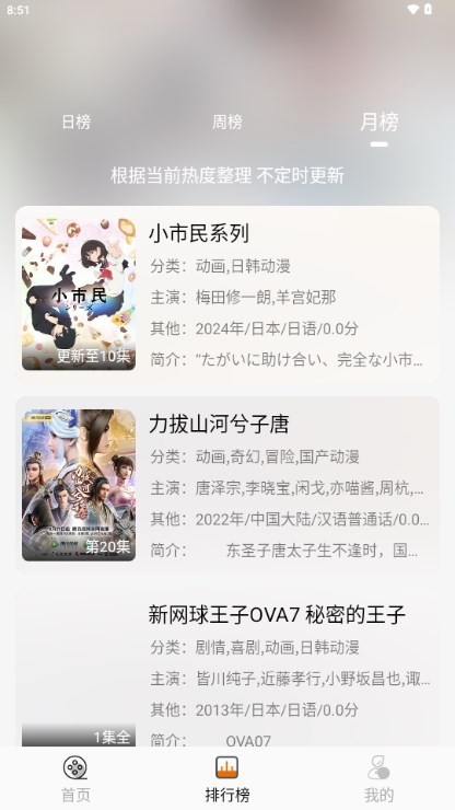 黑猫动漫app官方下载 截图3