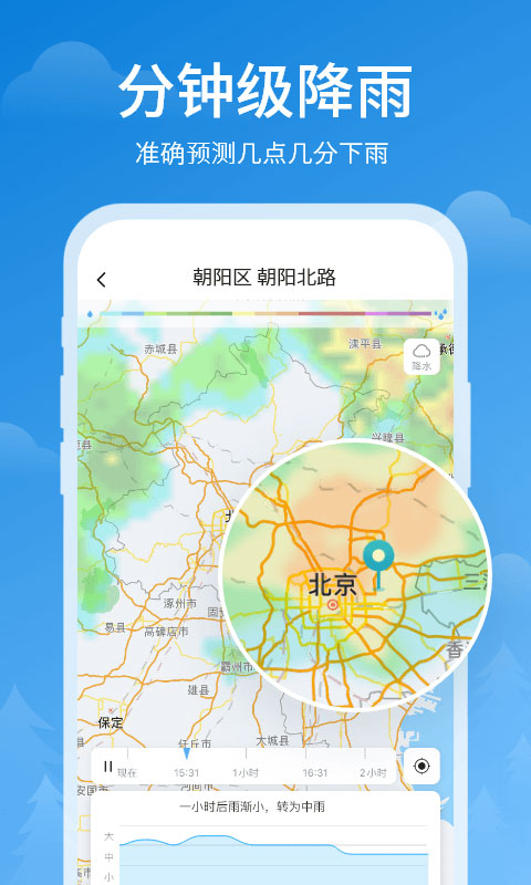 顺心天气app 截图2
