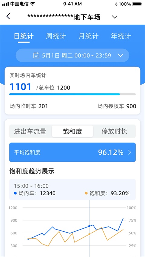 大掌柜管理端App 截图2