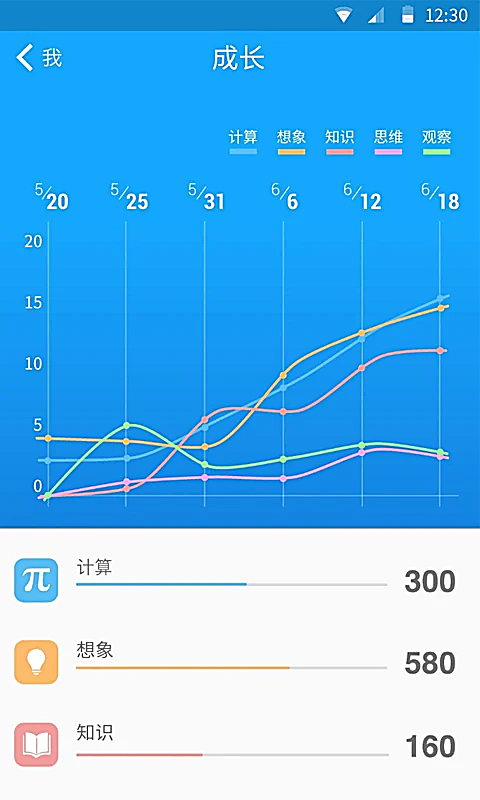 33IQ智商测试app 截图5