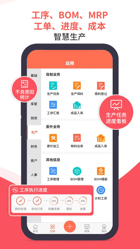 智能云ERP 截图4