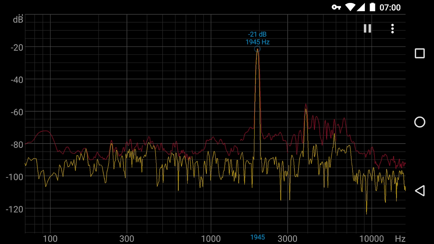 Spectroid app(實時音頻頻譜分析儀) 截圖1