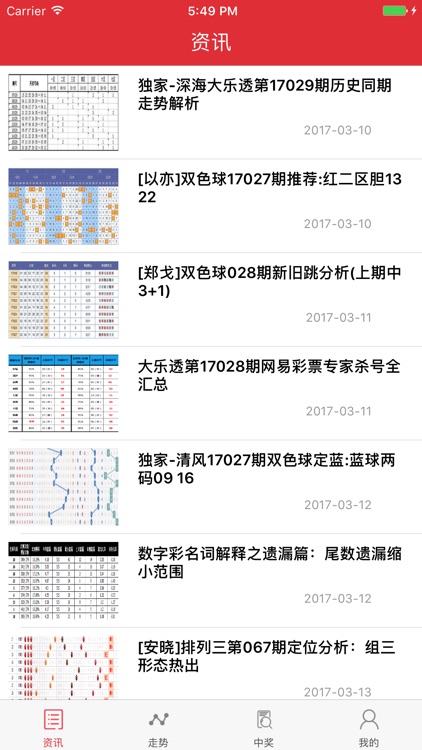彩票娛樂官網app下載 截圖3