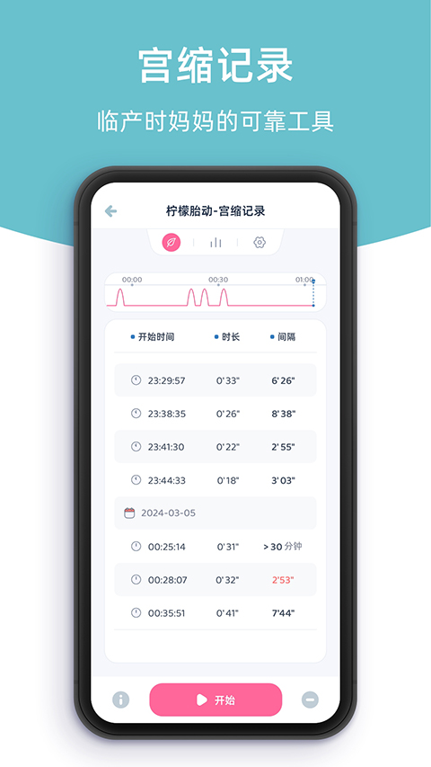 柠檬胎动 截图1
