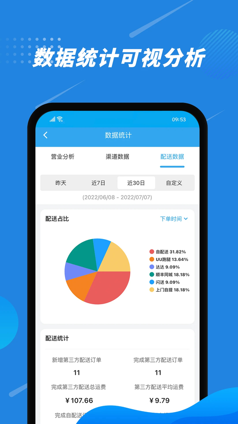 花集通app 截图4