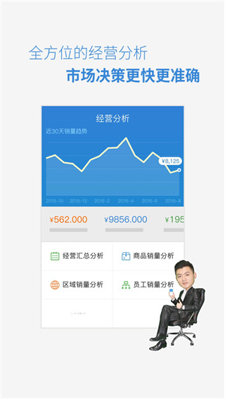 小步外勤app 截圖5
