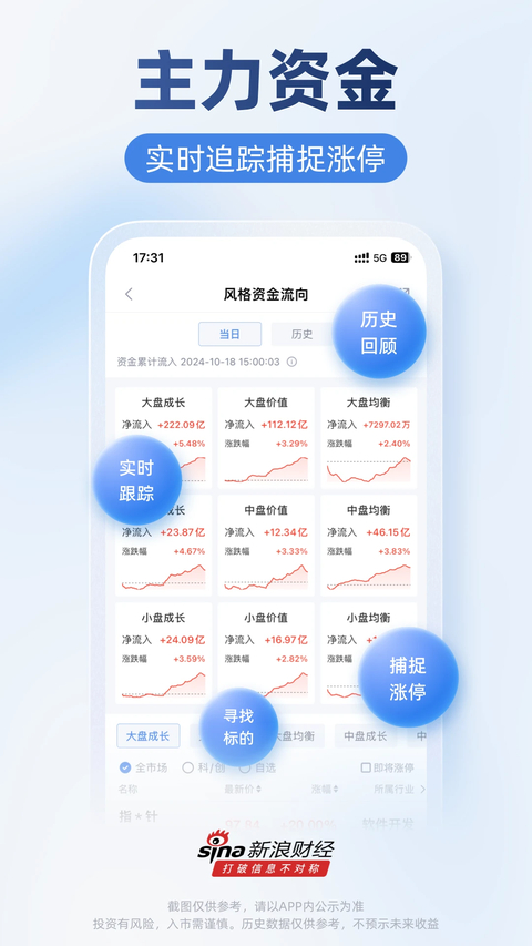 新浪财经app 截图4