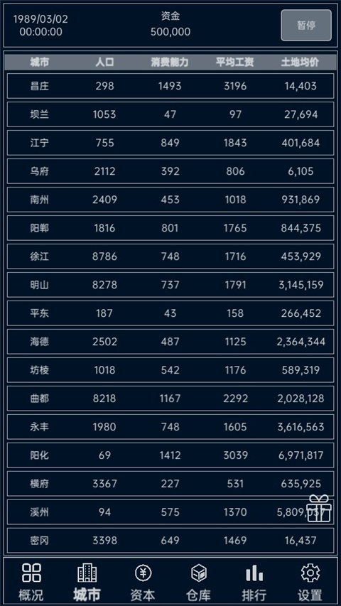 小小集团官方版 截图2