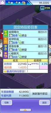 开拍电视制作物语内置菜单版 截图4