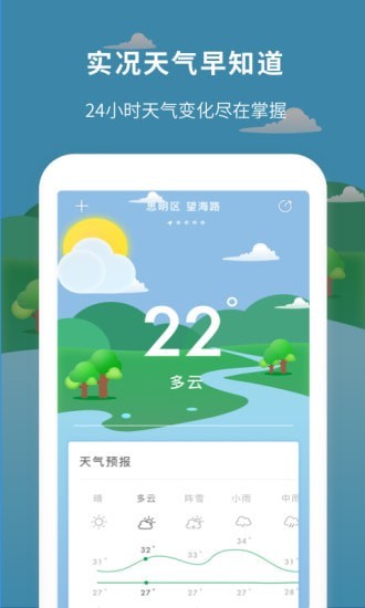 每日天氣預報 截圖2