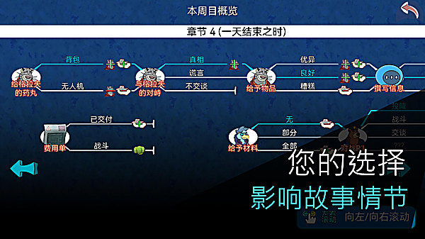 鳄鱼侦探布罗格手机版 截图1