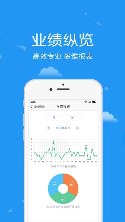 安居公社員工端 截圖2