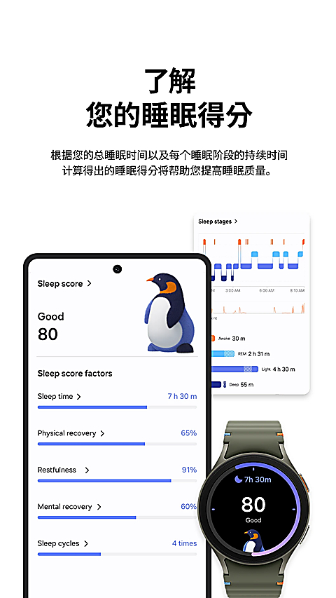 三星健康app 截图5