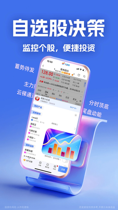 大智慧手机版 截图2