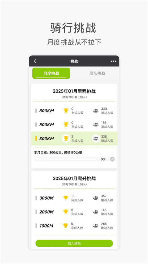 黑鸟单车 截图2