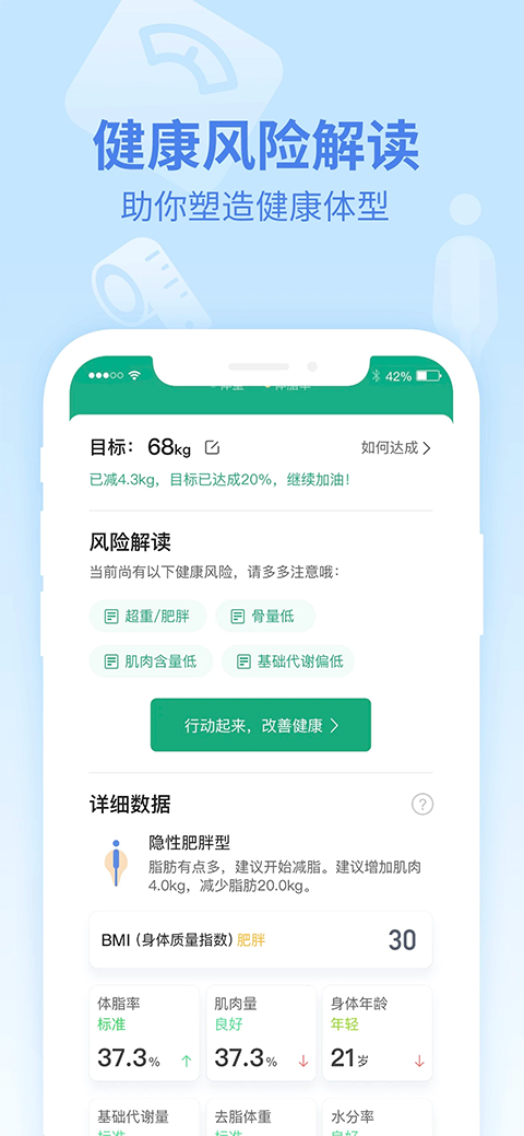 乐心健康app 截图1