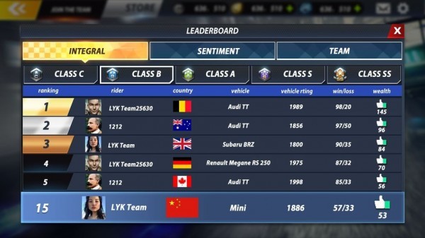 城市飛車2手游 截圖5