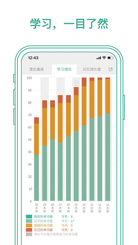 墨墨背单词app 截图4