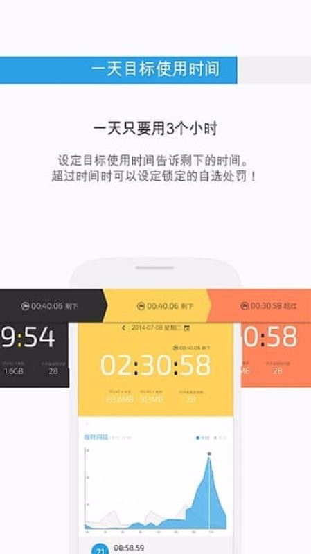 UBhind 截图1