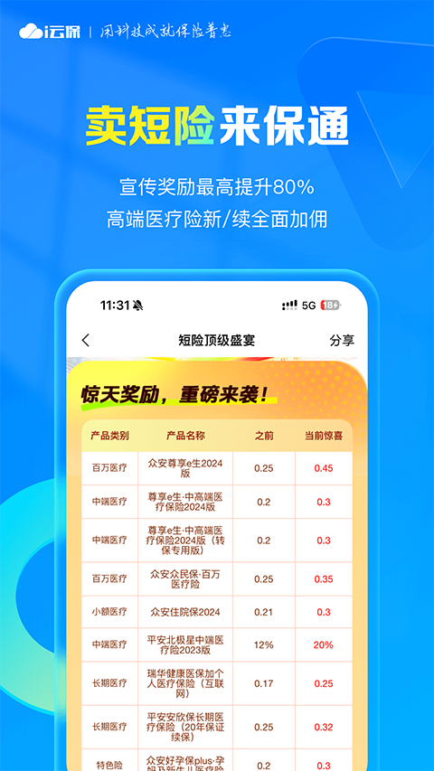 i云保 截图3