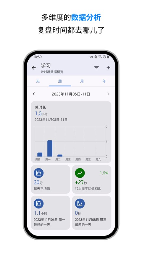 精簡計時器最新版 截圖2