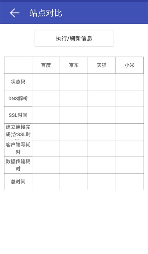 网络万用表App 截图1