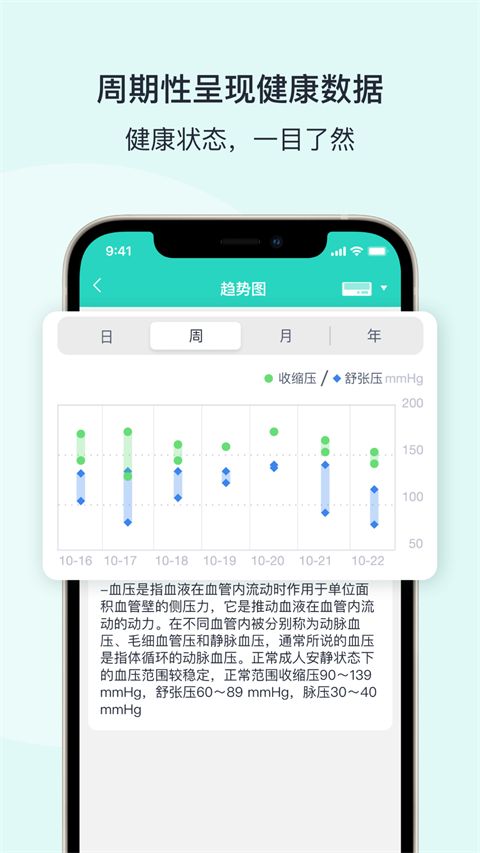 樂普健康app 截圖3
