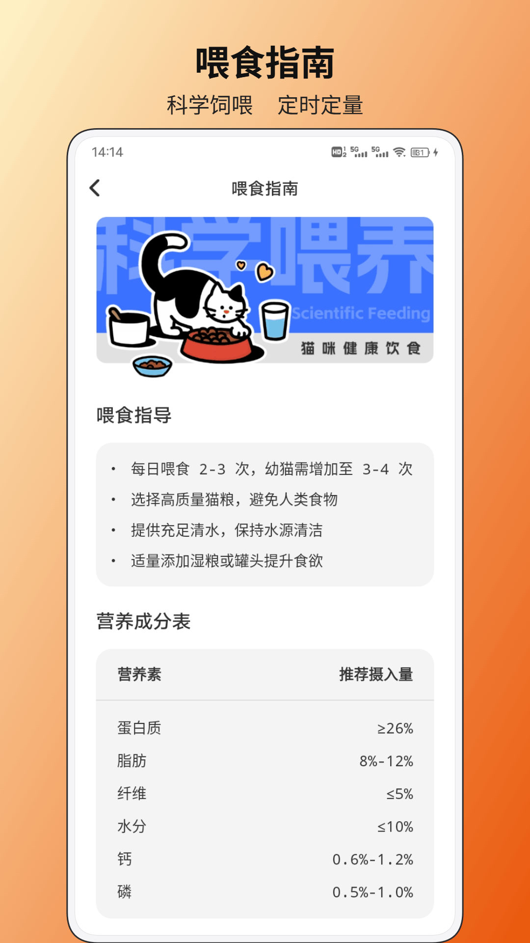猫舍时光+ 截图2