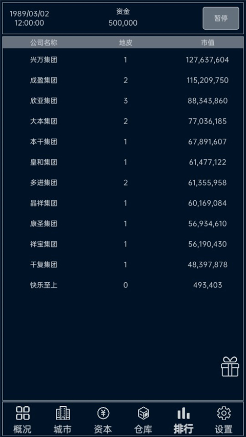 小小集团官方版 截图1
