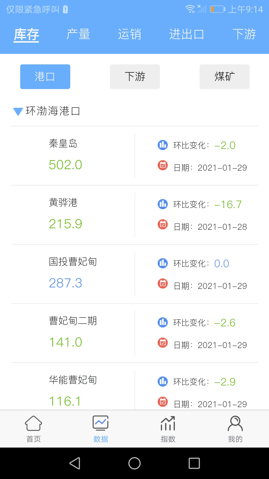 煤炭市場網(wǎng)app 截圖5