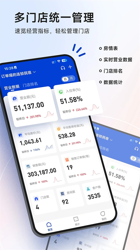 订单来了app 截图2