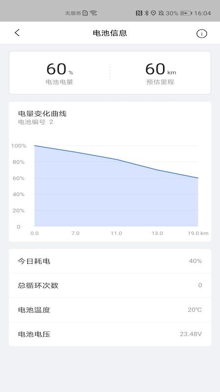 智能電動車 截圖4