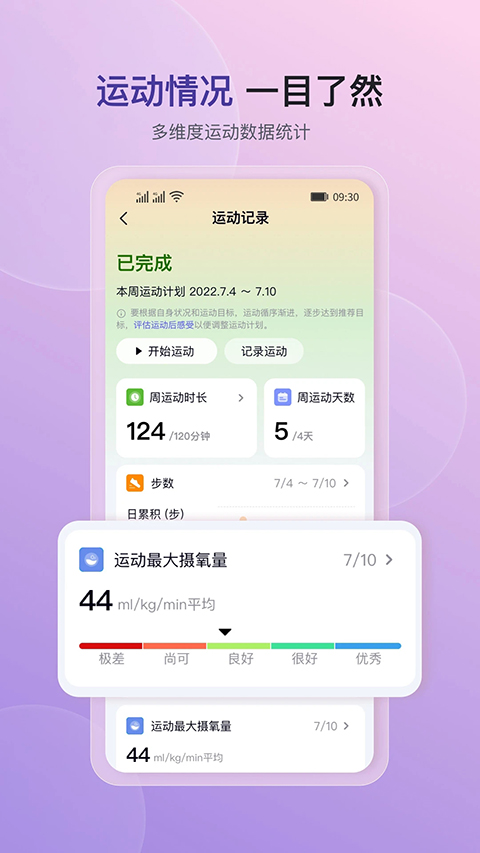 心泰健康App 截圖2