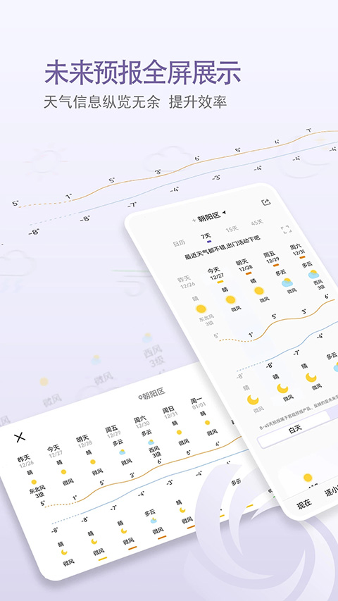 中国天气app纯净版 截图1
