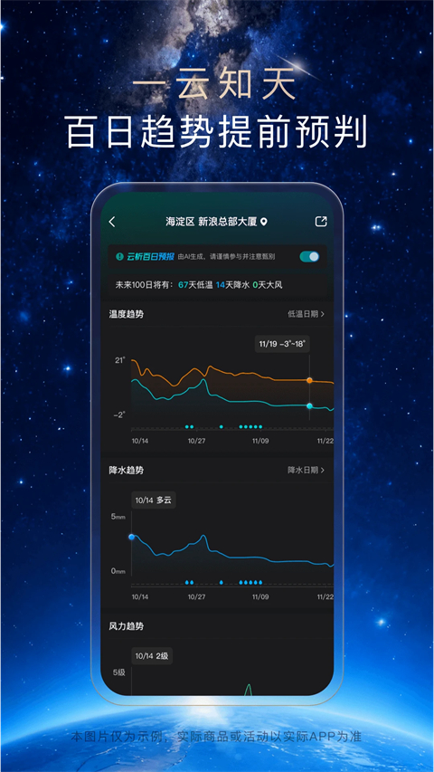 天气通app 截图2
