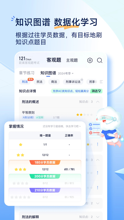 觉晓教育app 截图5