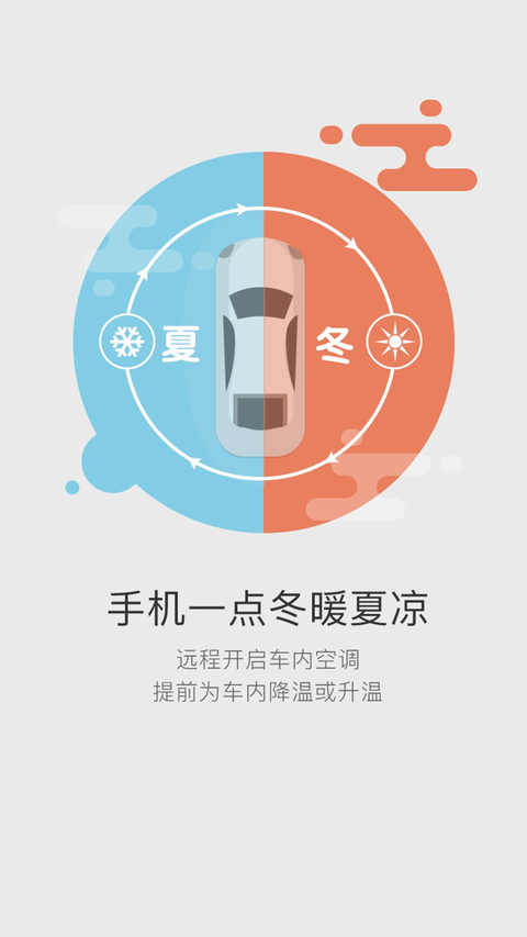 51车联app官方版 截图1