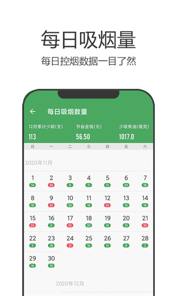 戒煙軍團(科學戒煙)  截圖3