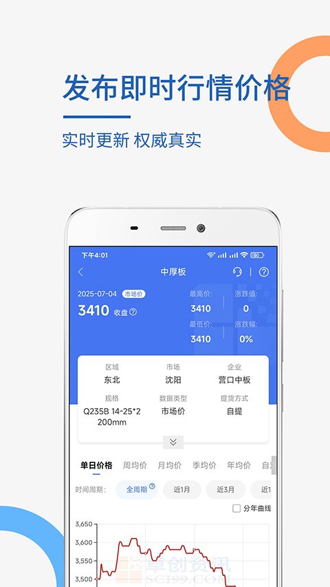 卓创资讯 截图4