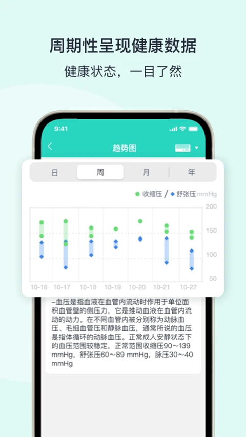 乐普健康 截图3