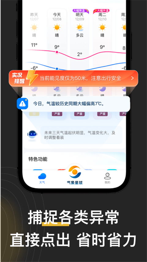 看天App 截图3