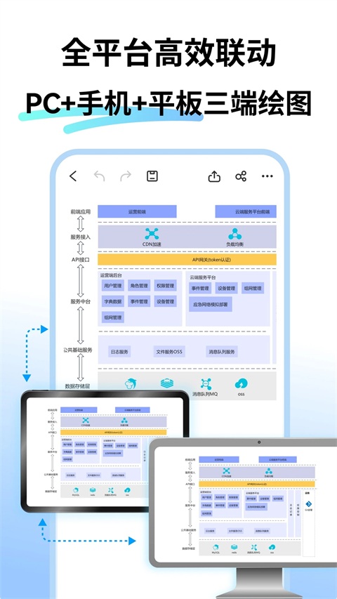 万兴图示App 截图4