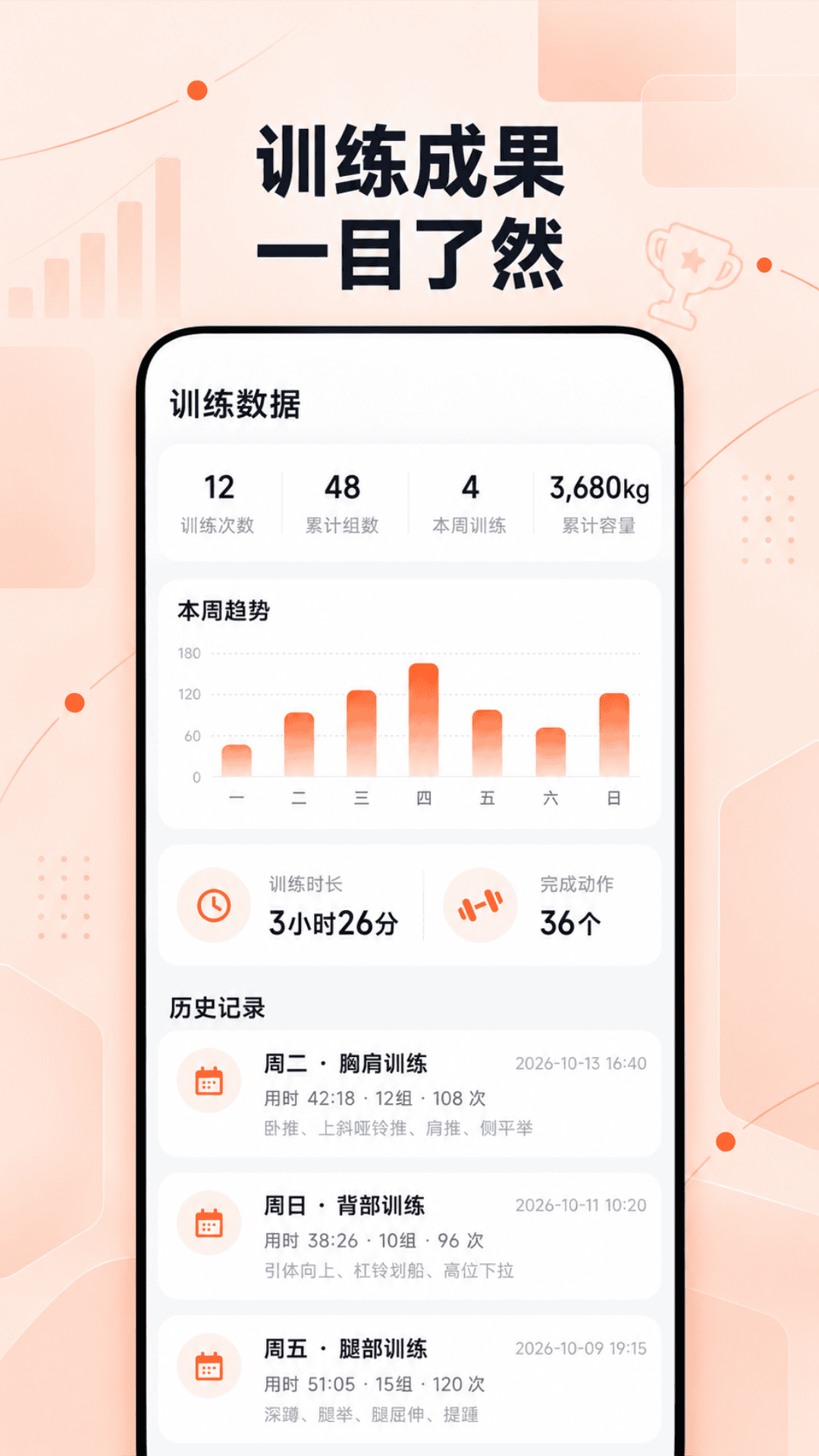 健身动作大全 截图2