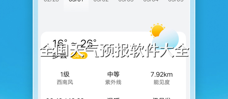 全國天氣預(yù)報(bào)軟件大全