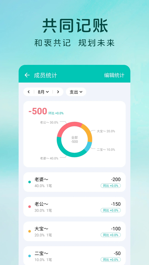 薄荷记账App 截图1